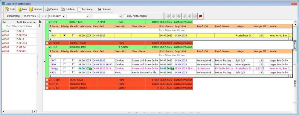 Disposition Disposition
