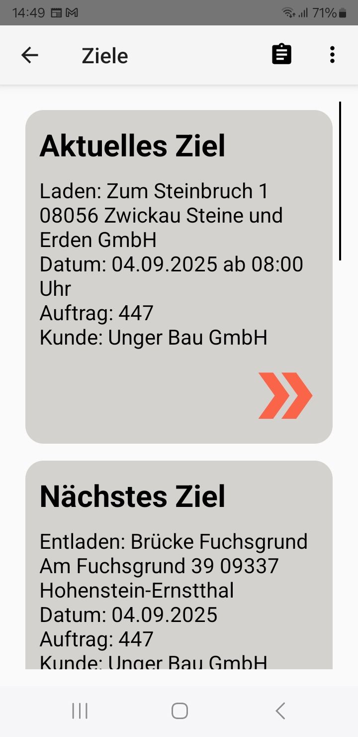 Endlosrollkarte mit allen Zielen Endlosrollkarte mit allen Zielen